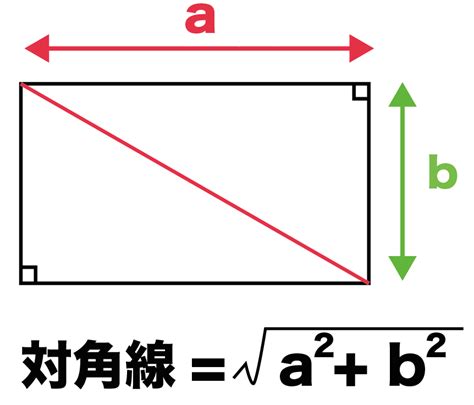 斜對角計算|斜邊計算機